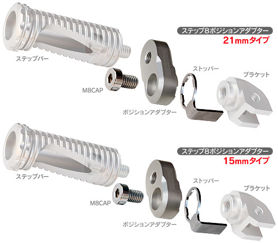 アルミステップ8ポジションアダプター
